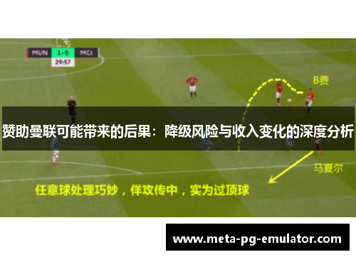 赞助曼联可能带来的后果:降级风险与收入变化的深度分析 赞助曼联可能带来的后果:降级风险与收入变化的深度分析