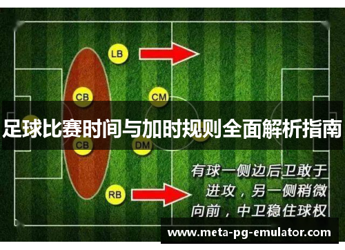 足球比赛时间与加时规则全面解析指南 足球比赛时间与加时规则全面解析指南