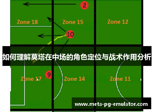 如何理解莫塔在中场的角色定位与战术作用分析 如何理解莫塔在中场的角色定位与战术作用分析