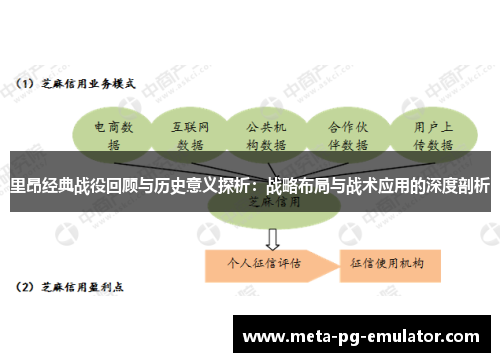 里昂经典战役回顾与历史意义探析:战略布局与战术应用的深度剖析 里昂经典战役回顾与历史意义探析:战略布局与战术应用的深度剖析