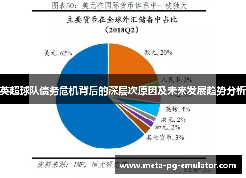 英超球队债务危机背后的深层次原因及未来发展趋势分析