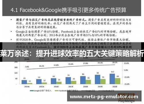 莱万亲述：提升进球效率的五大关键策略解析