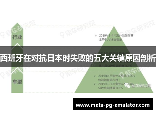 西班牙在对抗日本时失败的五大关键原因剖析 西班牙在对抗日本时失败的五大关键原因剖析