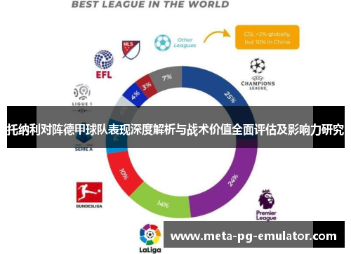 托纳利对阵德甲球队表现深度解析与战术价值全面评估及影响力研究 托纳利对阵德甲球队表现深度解析与战术价值全面评估及影响力研究