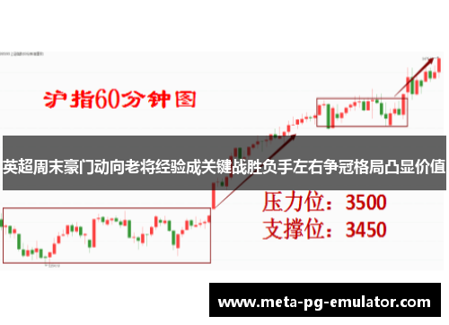 英超周末豪门动向老将经验成关键战胜负手左右争冠格局凸显价值