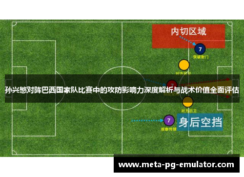 孙兴慜对阵巴西国家队比赛中的攻防影响力深度解析与战术价值全面评估 孙兴慜对阵巴西国家队比赛中的攻防影响力深度解析与战术价值全面评估